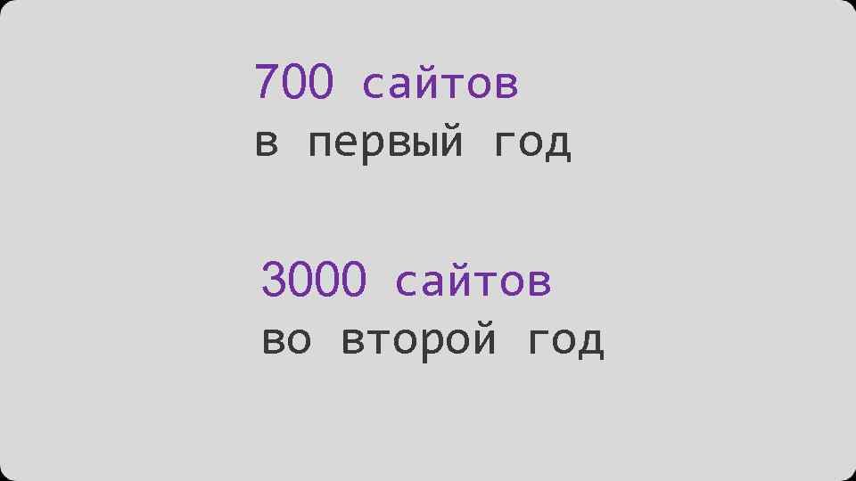 700 сайтов в первый год 3000 сайтов во второй год 