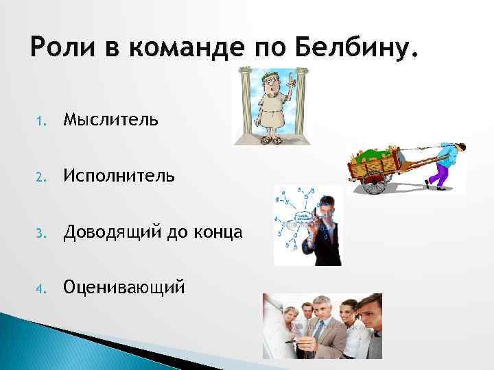 Роли в команде по Белбину. 1. Мыслитель 2. Исполнитель 3. Доводящий до конца 4.