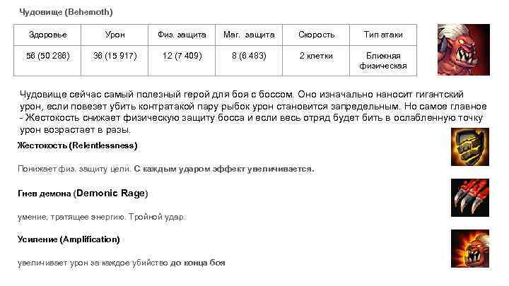 Чудовище (Behemoth) Здоровье Урон Физ. защита Маг. защита Скорость Тип атаки 56 (50 286)
