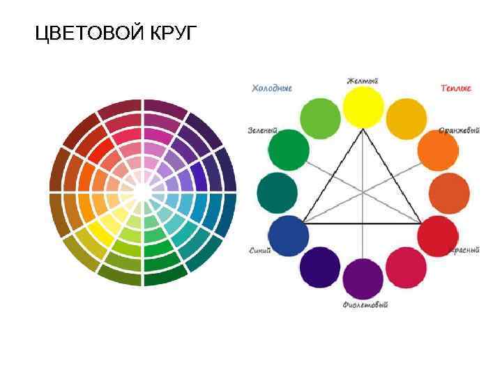 ЦВЕТОВОЙ КРУГ 