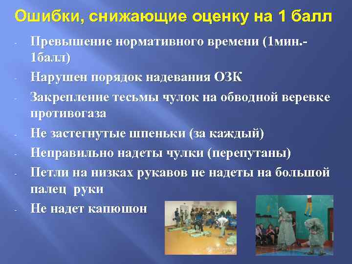 Ошибки, снижающие оценку на 1 балл - - Превышение нормативного времени (1 мин. 1
