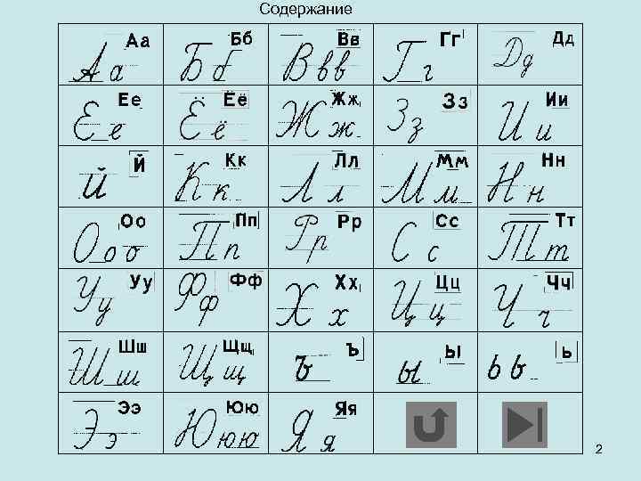 Содержание 2 