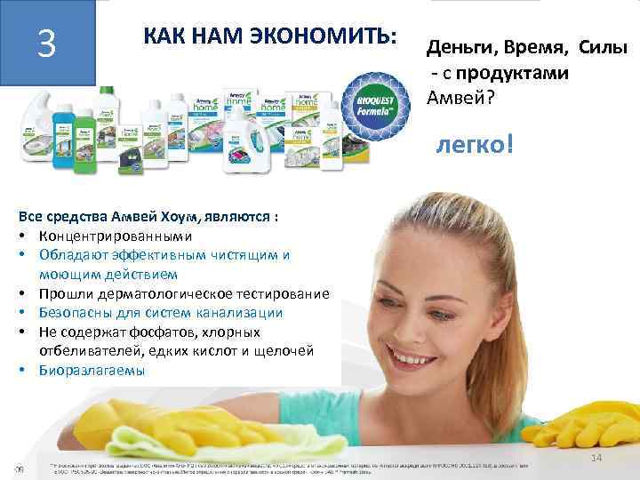 Amway дисконтная карта