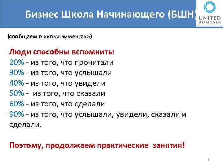Бизнес Школа Начинающего (БШН) (сообщаем о «комплиментах» ) Люди способны вспомнить: 20% - из