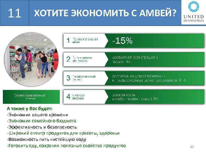 11 ХОТИТЕ ЭКОНОМИТЬ С АМВЕЙ? А также у Вас будет: -Экономия вашего времени -Экономия