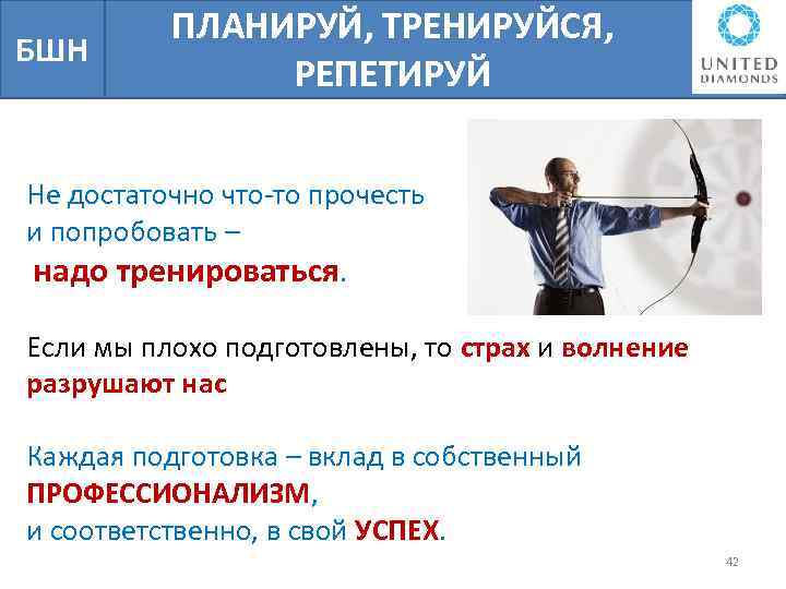 БШН ПЛАНИРУЙ, ТРЕНИРУЙСЯ, РЕПЕТИРУЙ Не достаточно что-то прочесть и попробовать – надо тренироваться. Если