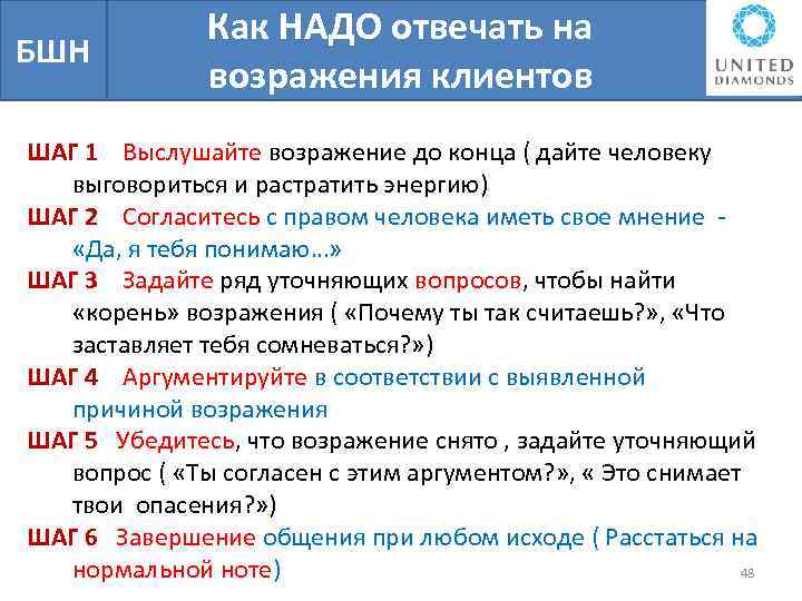 БШН Как НАДО отвечать на возражения клиентов ШАГ 1 Выслушайте возражение до конца (