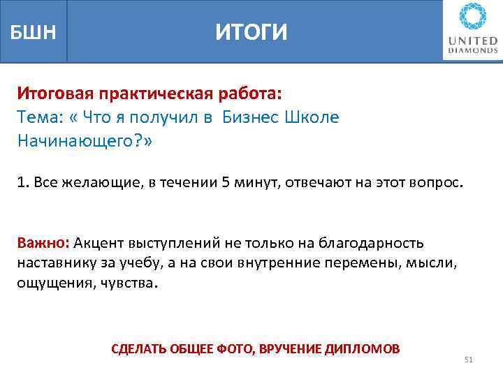 БШН ИТОГИ Итоговая практическая работа: Тема: « Что я получил в Бизнес Школе Начинающего?