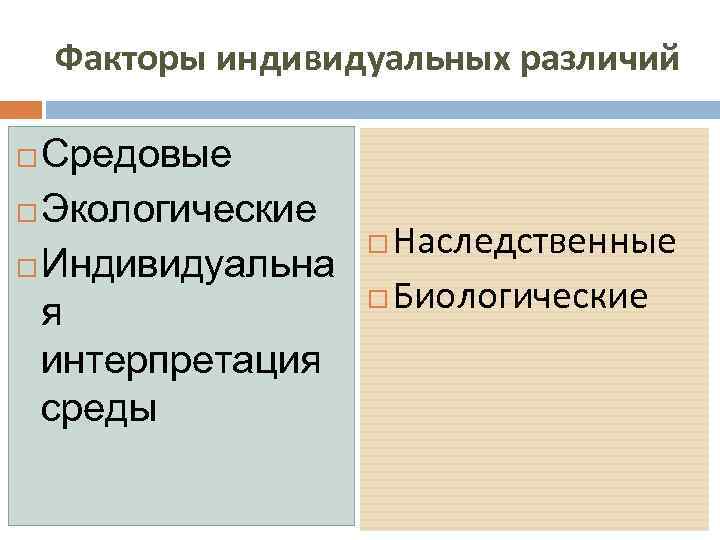 Факторы индивидуальных различий Средовые Экологические Индивидуальна я интерпретация среды Наследственные Биологические 