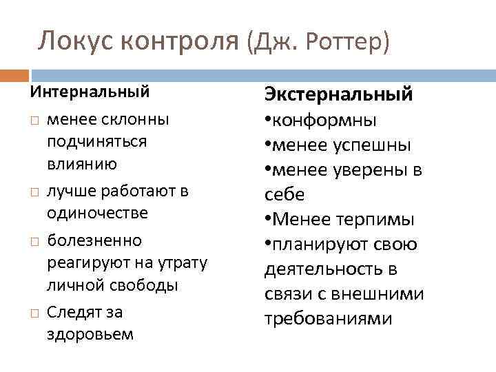 Локус контроля (Дж. Роттер) Интернальный менее склонны подчиняться влиянию лучше работают в одиночестве болезненно