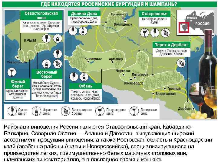 Виноделие России Районами виноделия России являются Ставропольский край, Кабардино. Балкария, Северная Осетия — Алания