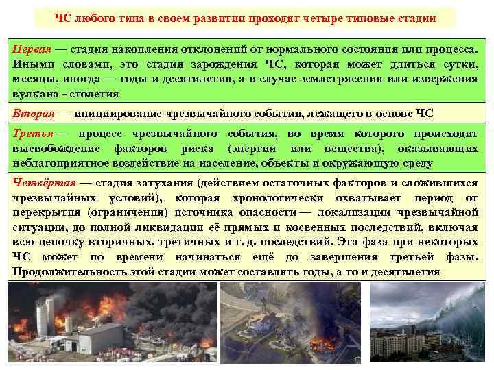 ЧС любого типа в своем развитии проходят четыре типовые стадии Первая — стадия накопления