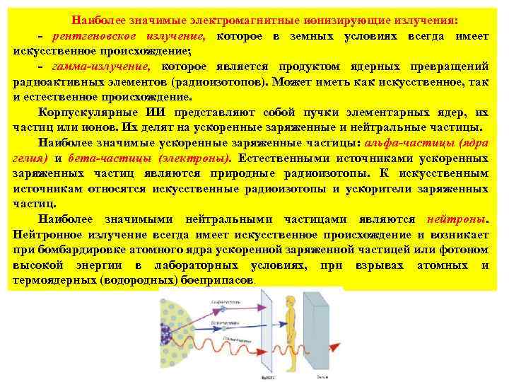 Наиболее значимые электромагнитные ионизирующие излучения: - рентгеновское излучение, которое в земных условиях всегда имеет