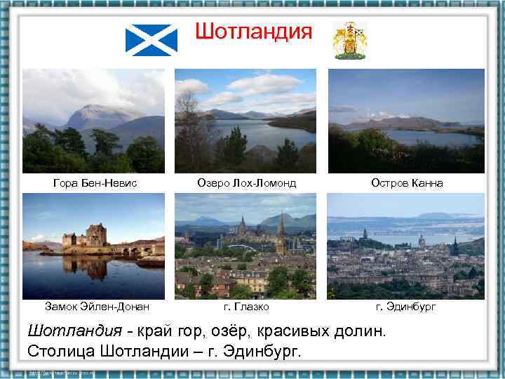 Шотландия Гора Бен Невис Озеро Лох Ломонд Остров Канна Замок Эйлен Донан г. Глазко