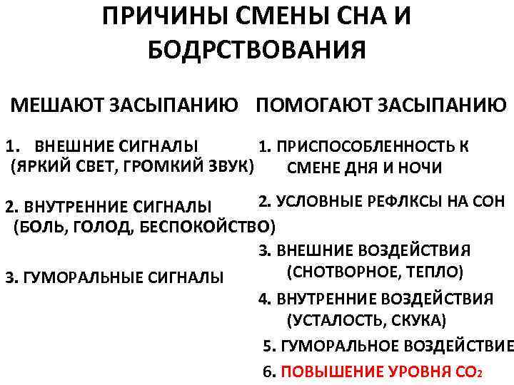 Урок сон и бодрствование презентация