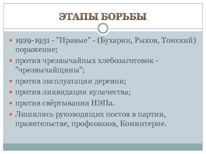  1929 -1931 - "Правые" - (Бухарин, Рыков, Томский) поражение; против чрезвычайных хлебозаготовок -