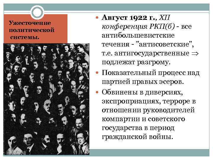 Ужесточение политической системы. Август 1922 г. , XII конференция РКП(б) - все антибольшевистские течения