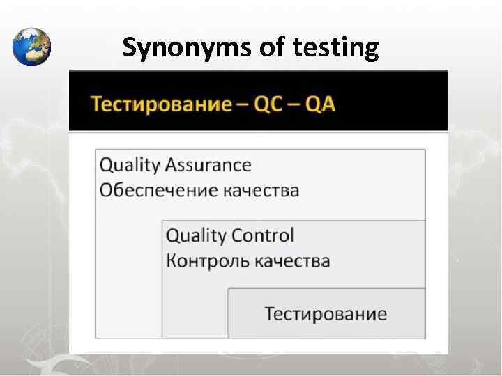 Synonyms of testing 