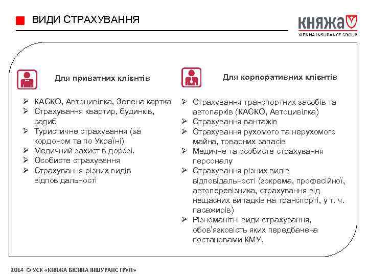  ВИДИ СТРАХУВАННЯ Для приватних клієнтів Ø КАСКО, Автоцивілка, Зелена картка Ø Страхування квартир,