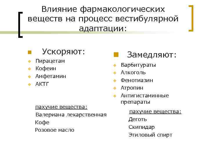 Влияние фармакологических веществ на процесс вестибулярной адаптации: n Ускоряют: Пирацетам Кофеин Амфетамин АКТГ n