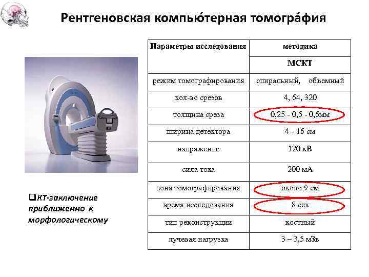 Рентгеновская компью терная томогра фия Параметры исследования методика МСКТ режим томографирования спиральный, объемный кол-во