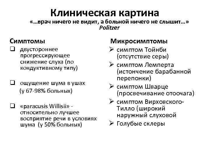 Клиническая картина «…врач ничего не видит, а больной ничего не слышит…» Politzer Симптомы q