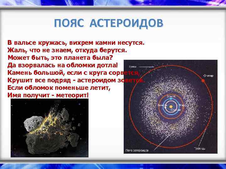 ПОЯС АСТЕРОИДОВ В вальсе кружась, вихрем камни несутся. Жаль, что не знаем, откуда берутся.