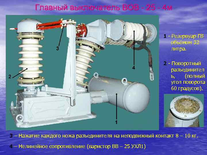 Главный выключатель ВОВ - 25 - 4 м 1 - Резервуар ГВ объёмом 32