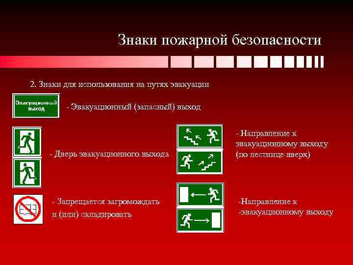 Знаки пожарной безопасности 2. Знаки для использования на путях эвакуации - Эвакуационный (запасный) выход