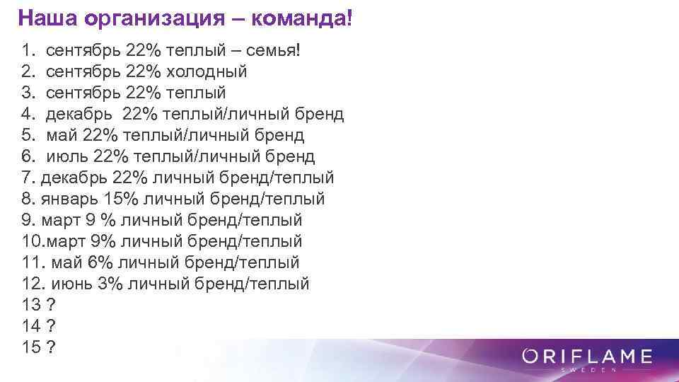 Наша организация – команда! 1. сентябрь 22% теплый – семья! 2. сентябрь 22% холодный