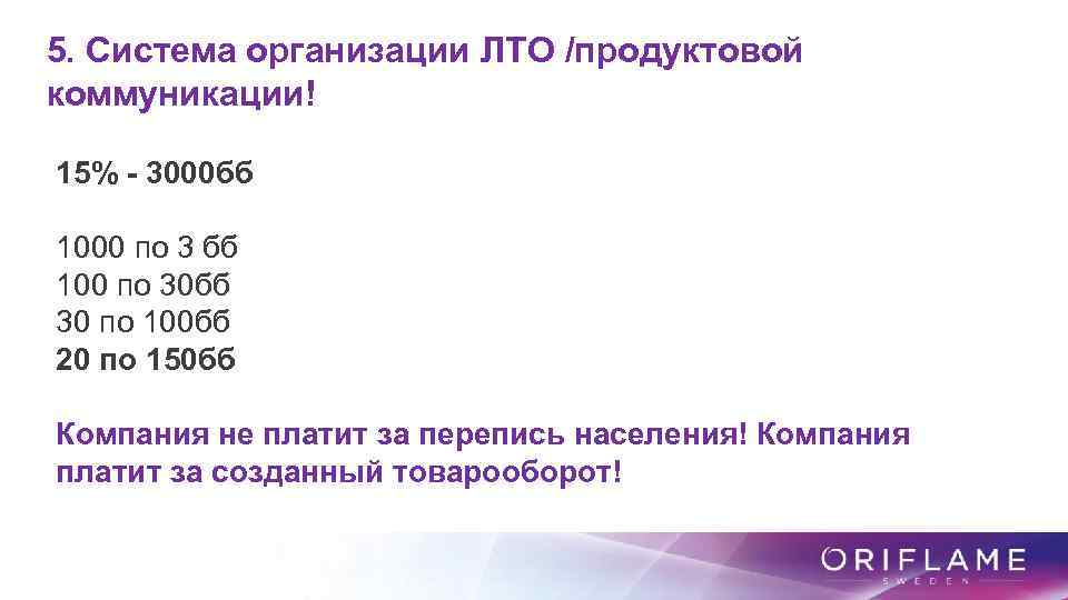 5. Система организации ЛТО /продуктовой коммуникации! 15% - 3000 бб 1000 по 3 бб