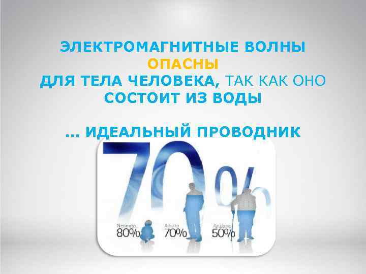 ЭЛЕКТРОМАГНИТНЫЕ ВОЛНЫ ОПАСНЫ ДЛЯ ТЕЛА ЧЕЛОВЕКА, ТАК КАК ОНО СОСТОИТ ИЗ ВОДЫ … ИДЕАЛЬНЫЙ