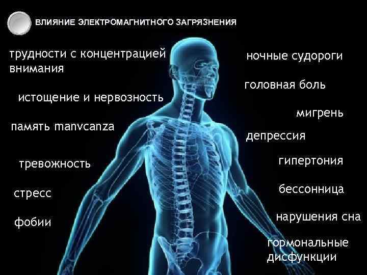 ВЛИЯНИЕ ЭЛЕКТРОМАГНИТНОГО ЗАГРЯЗНЕНИЯ трудности с концентрацией внимания истощение и нервозность память manvcanza тревожность ночные