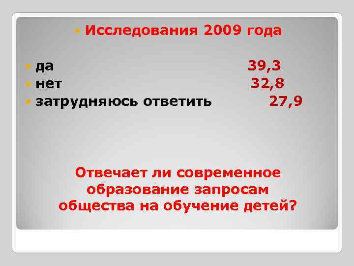  Исследования 2009 года да 39, 3 нет 32, 8 затрудняюсь ответить 27, 9