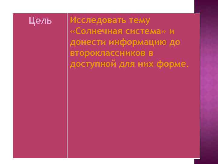 Цель Исследовать тему «Солнечная система» и донести информацию до второклассников в доступной для них