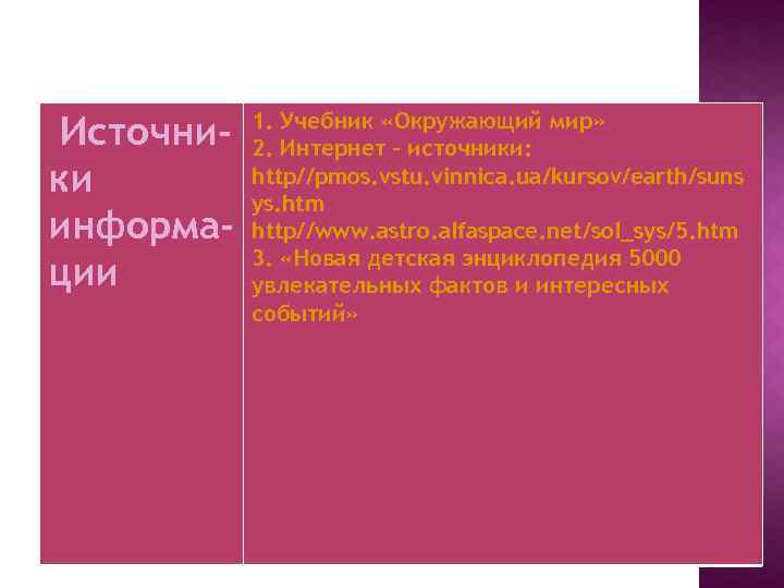 Источники информации 1. Учебник «Окружающий мир» 2. Интернет – источники: http//pmos. vstu. vinnica. ua/kursov/earth/suns