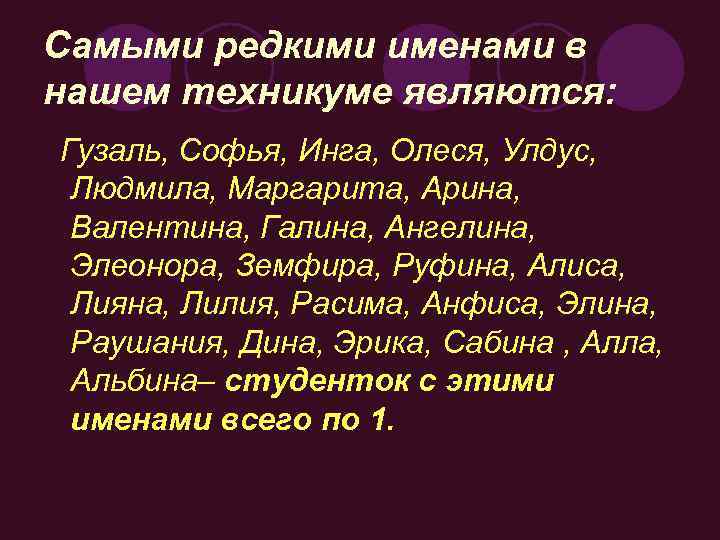 Самыми редкими именами в нашем техникуме являются: Гузаль, Софья, Инга, Олеся, Улдус, Людмила, Маргарита,