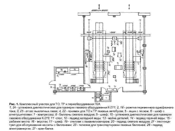 Рис. 1. Комплексный участок для ТО, ТР и переоборудования ГБА 1, 24 - установка