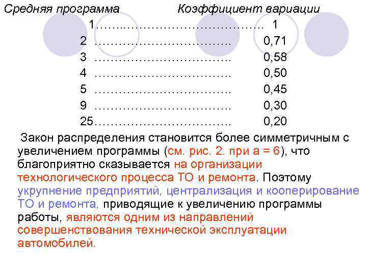 Средняя программа Коэффициент вариации 1……. . ………………. 1 2 ………………. 0, 71 3 ……………….