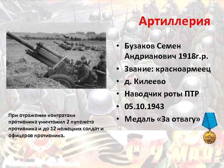 Артиллерия При отражении контратаки противника уничтожил 2 пулемета противника и до 12 немецких солдат