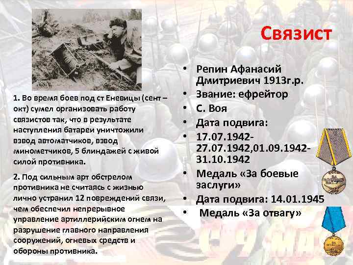 Связист звание. Подвиг связиста. Войска связи в годы ВОВ. Подвиги связистов в ВОВ.