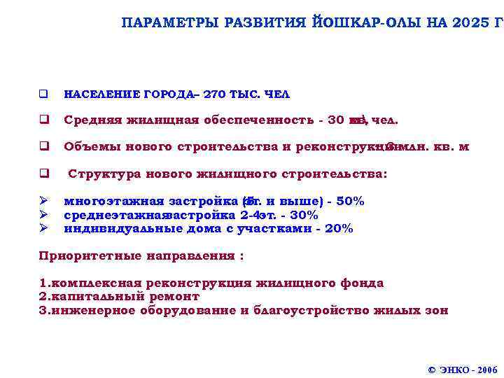 Управление архитектуры и градостроительства новый уренгой телефон