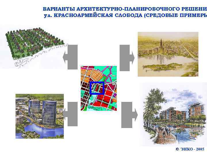 Управление архитектуры и градостроительства челябинской области