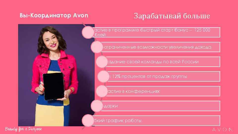 Зарабатывай больше Вы-Координатор Avon Участие в программе быстрый старт бонус – 125 000 рублей