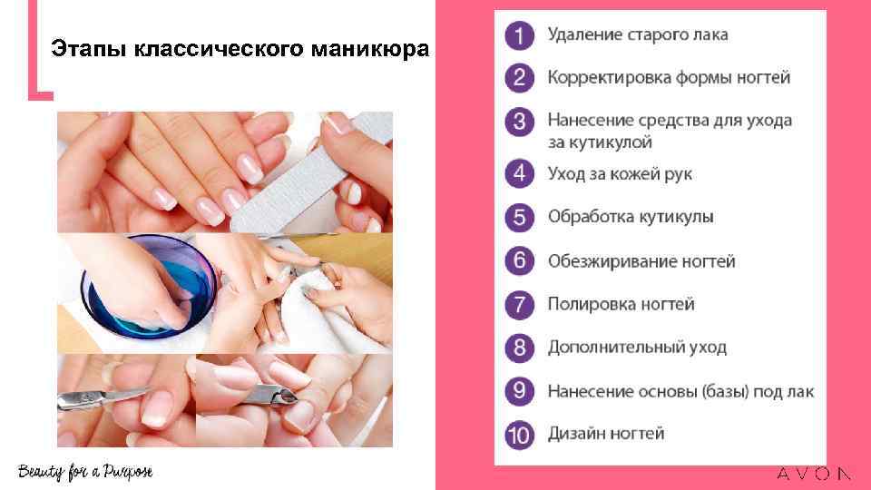 Этапы классического маникюра 