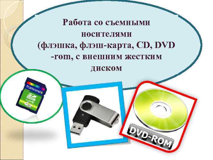 Работа со съемными носителями (флэшка, флэш-карта, CD, DVD -rom, с внешним жестким диском 