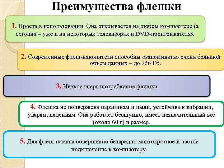 Преимущества флешки 1. Проста в использовании. Она открывается на любом компьютере (а сегодня –