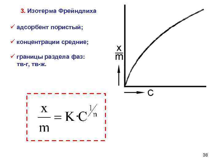 3. Изотерма Фрейндлиха ü адсорбент пористый; ü концентрации средние; ü границы раздела фаз: тв-г,