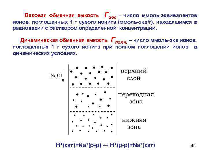 Весовая обменная емкость Гвес - число ммоль-эквивалентов ионов, поглощенных 1 г сухого ионита (ммоль-экв/г),