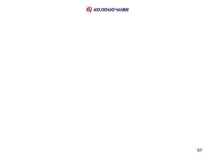 б) колоночная 57 